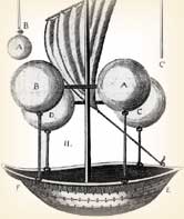 Aeronautics Pioneer Francesco Lana