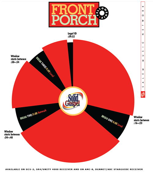 Family Friendly Morning Show Network Clock