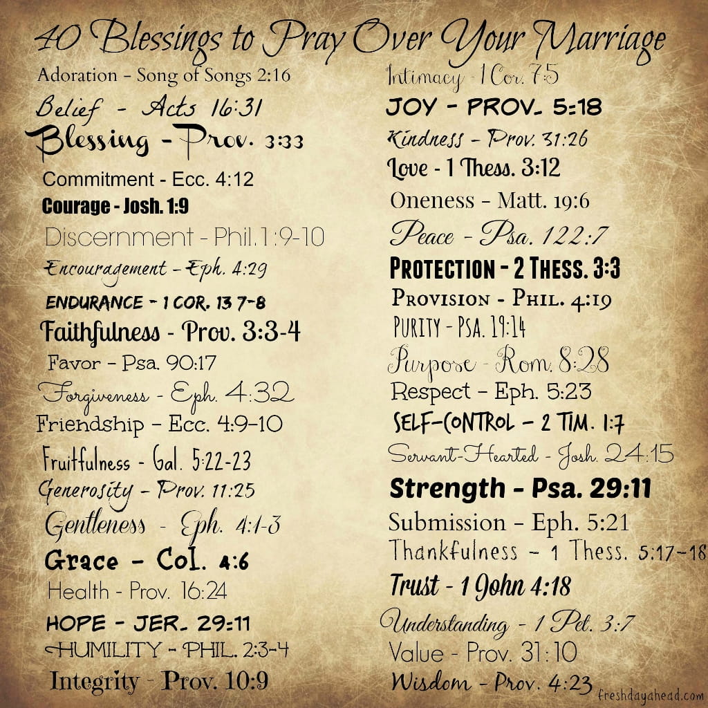 40 Powerful Wedding Blessings to Pray over Your Marriage