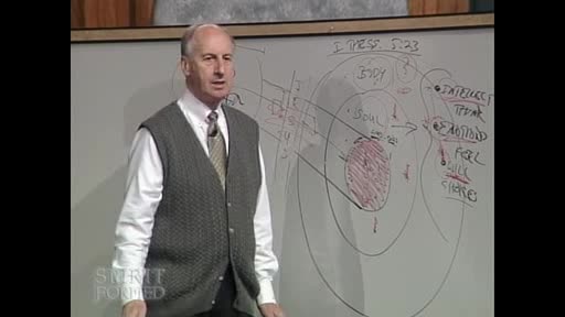 Pastor Jack Hayford