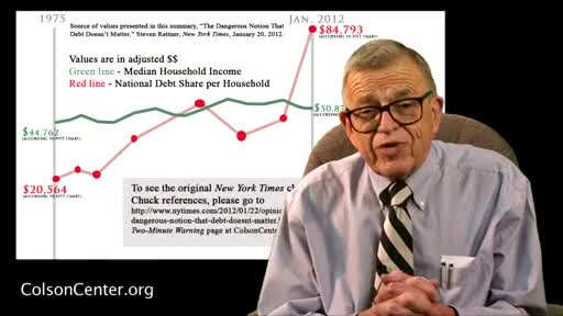Two-Minute Warning with Chuck Colson